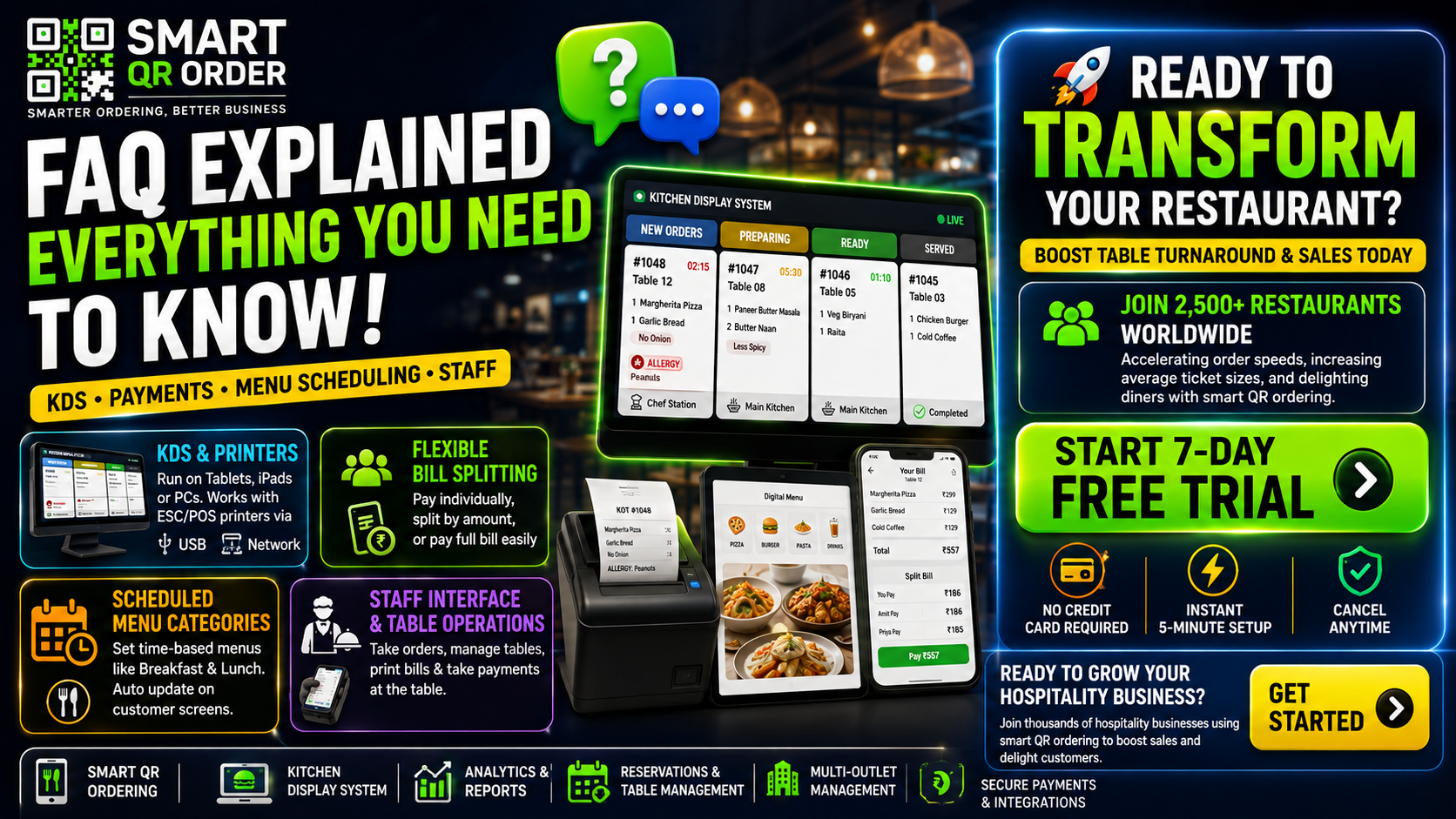 Smart QR Order FAQ Explained | KDS, Payments, Menu Scheduling & Restaurant Setup 🚀