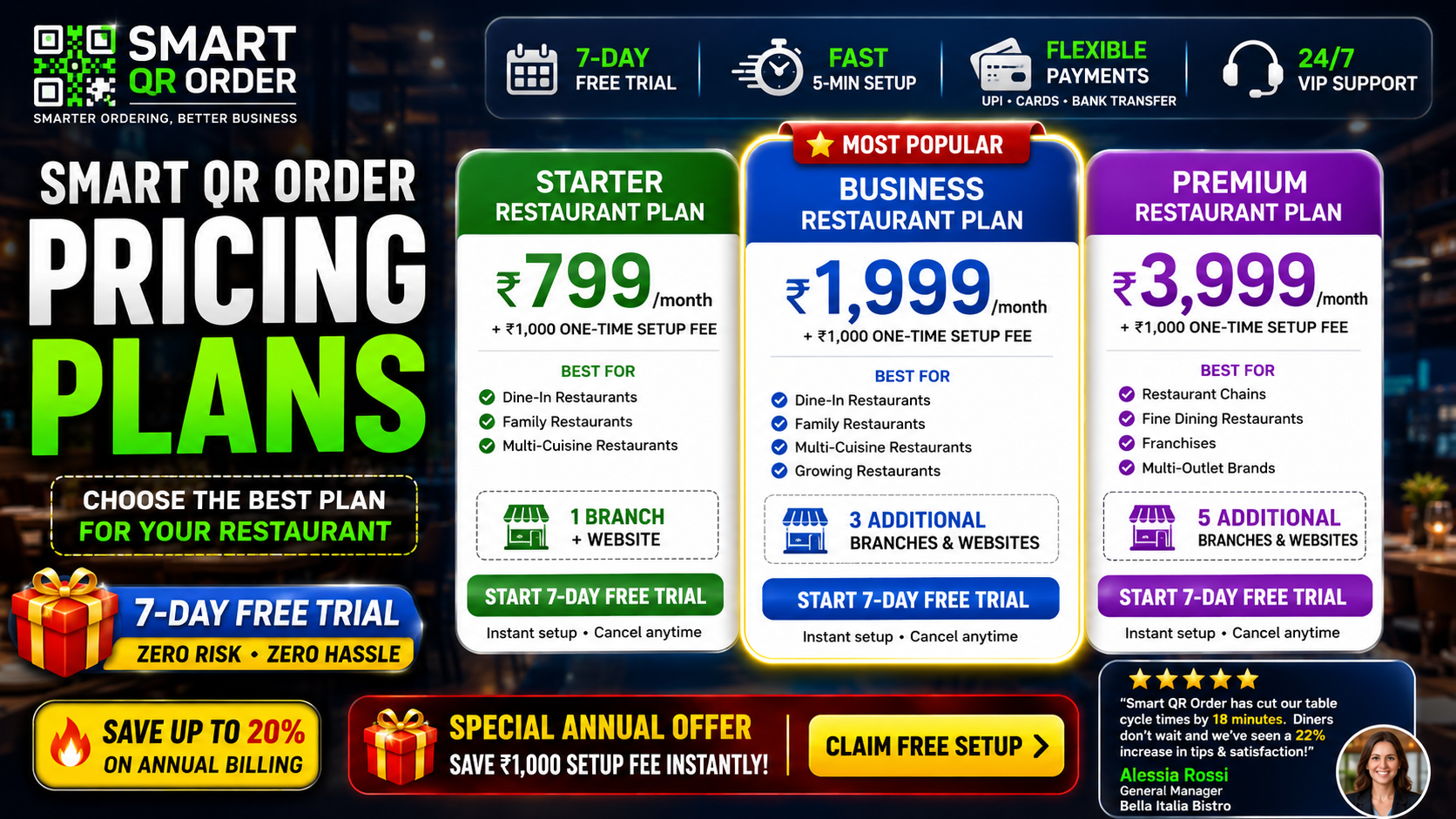 Smart QR Order Pricing Plans Explained | ₹799, ₹1,999 & ₹3,999 Restaurant Plans 🚀