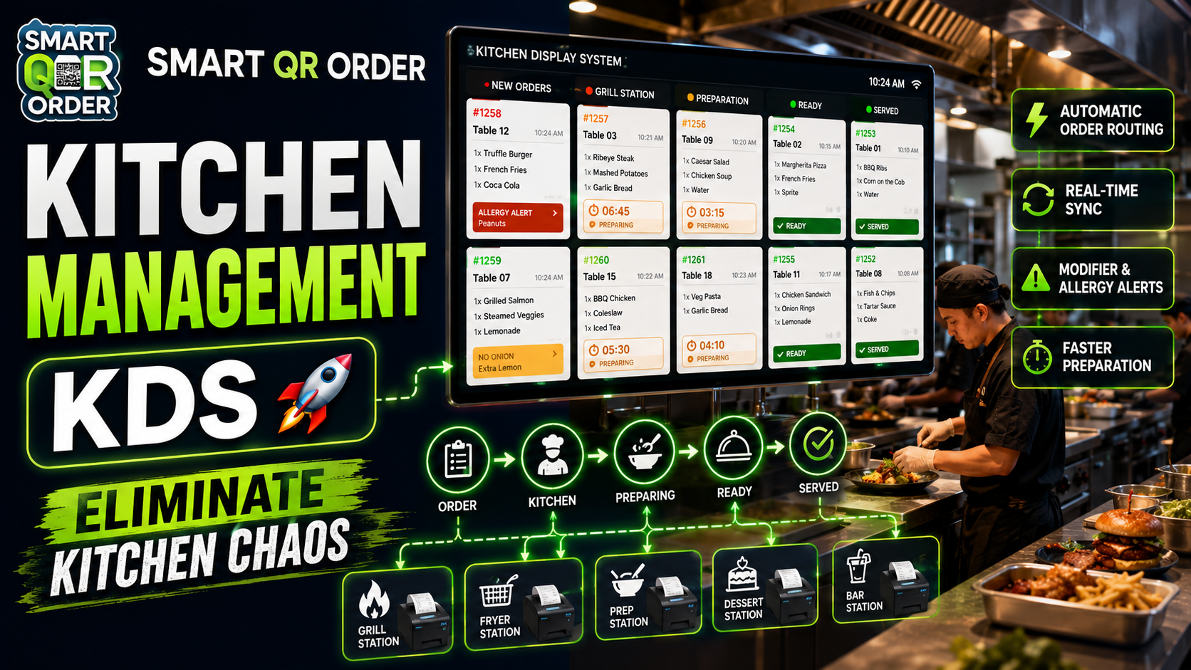 Smart QR Order Kitchen Display System (KDS) Eliminate Kitchen Chaos & Speed Up Service 🚀