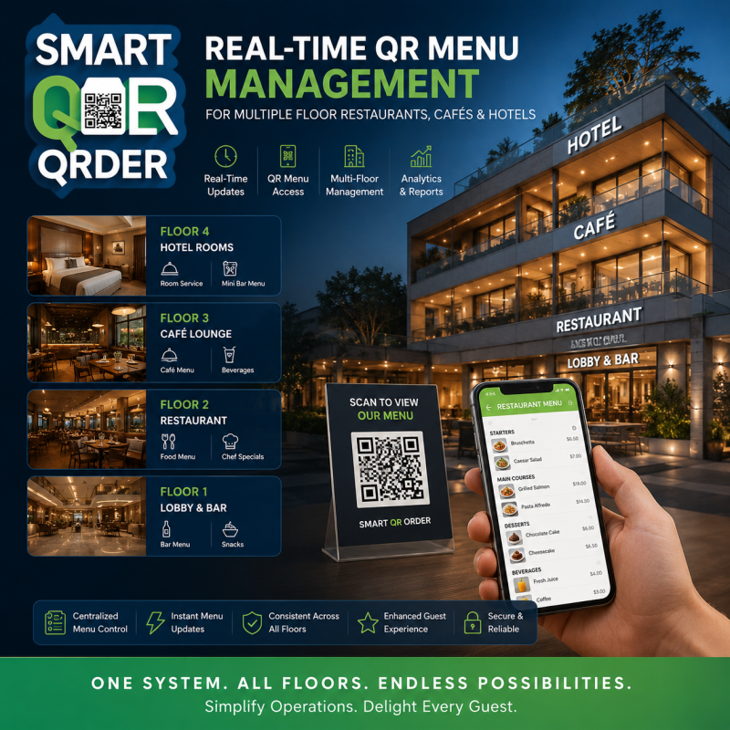 Real-Time QR Menu Management