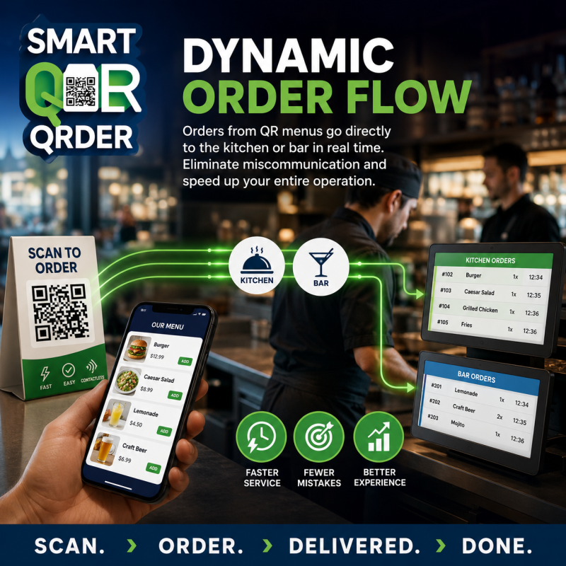 Dynamic Order Flow